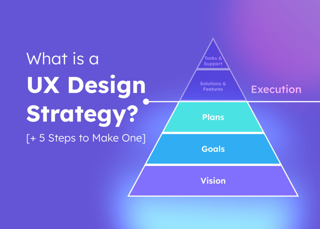 UX as a Key Factor in SEO Strategies