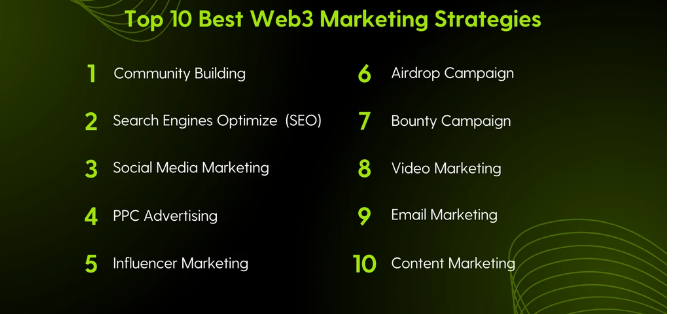  Web 3.0 marketing strategies 