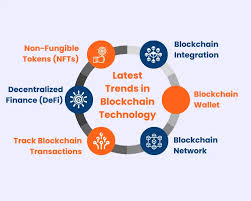 Latest Trends of Blockchain Technology