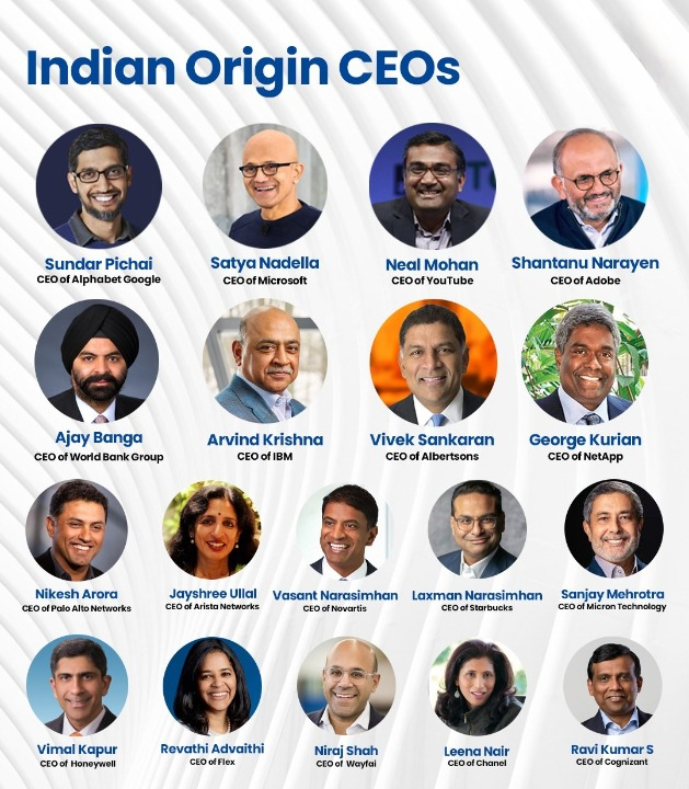 Indian born CEOs in America 