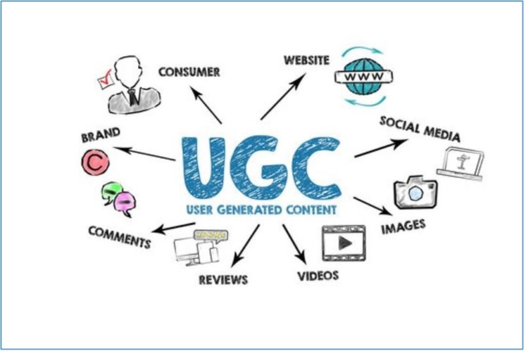 User-generated Content (UGC) will be the norm