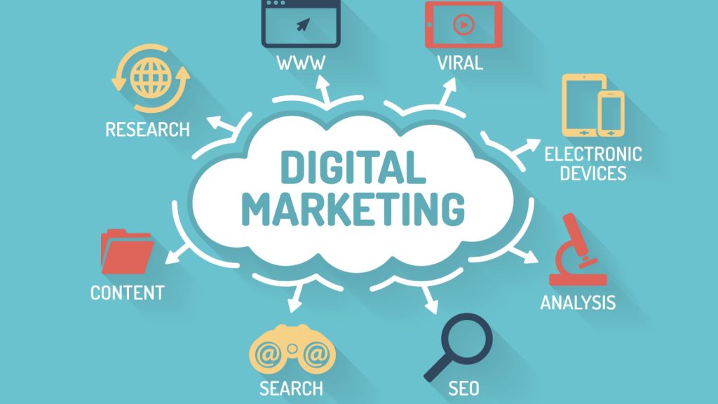 Top Digital Marketing Trends for 2025