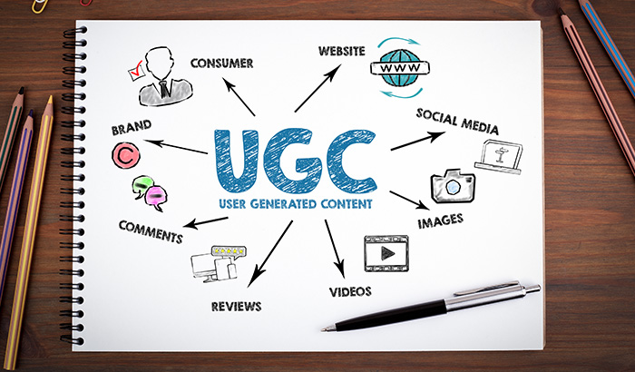 Power of User-Generated Content (UGC)